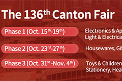 2024 Canton Fair Schedule Announced: Opening on October 15