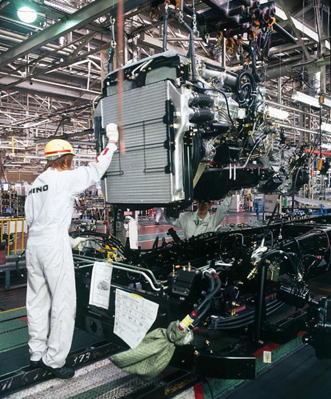 HINO plant