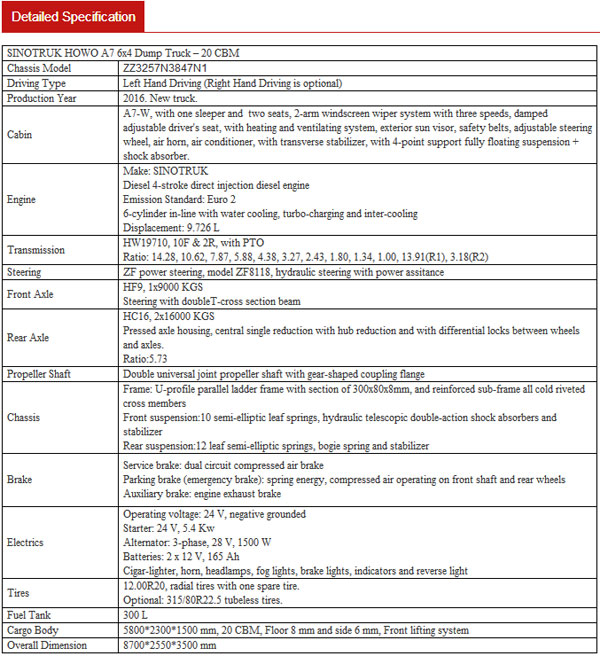 Sinotruk Howo A7 6x4 ZZ3257N3847N1
