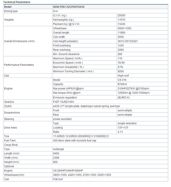 Hongyan Genlyon Euro Ⅳ 6×4 CQ1255HTG434