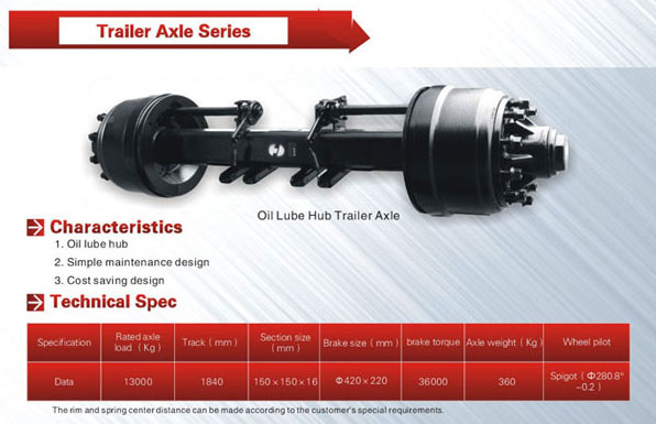 Hande Oil Lube Hub Trailer Axle