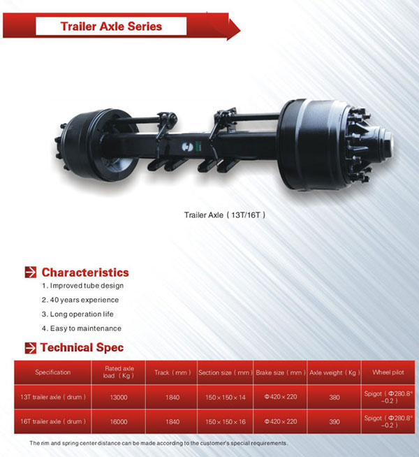 Hande Trailer Axle (13T/16T)